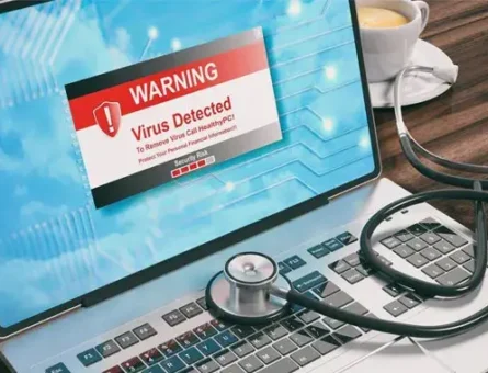 malware